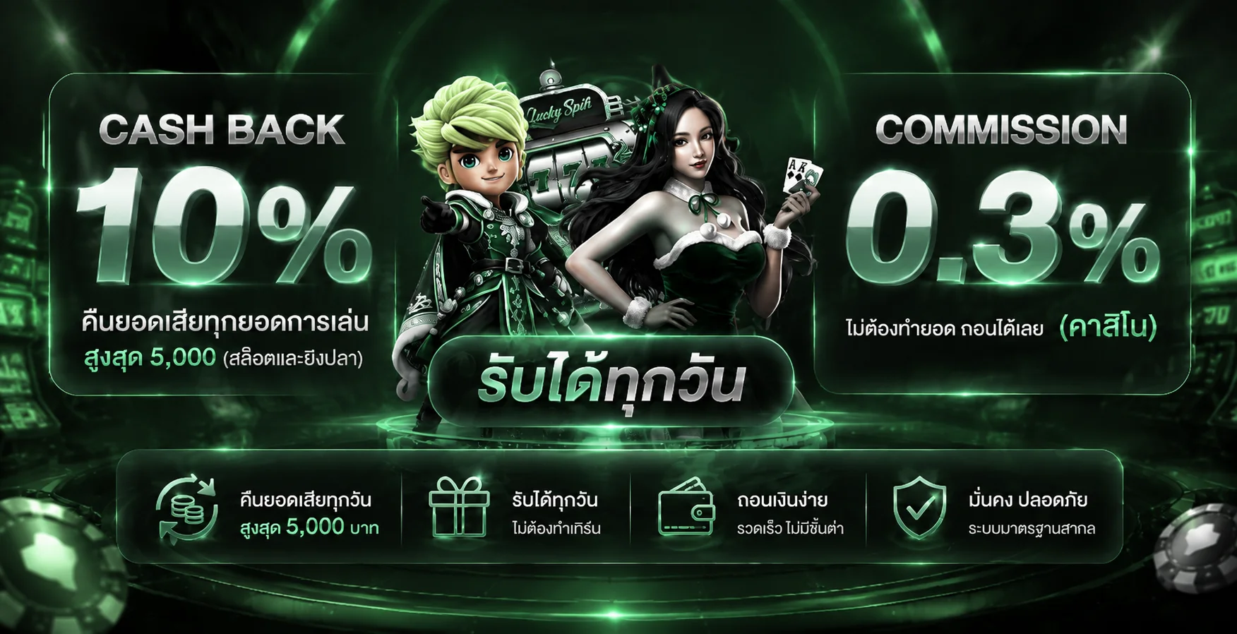 panda888 ทางเข้าเว็บหลัก คู่มือใช้งานครบ | PANDA888